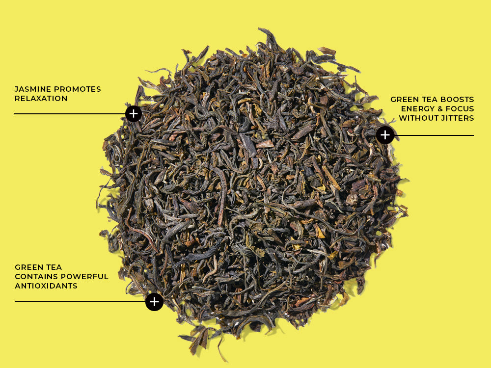 Pile of green tea leaves with health benefit annotations on a green background.