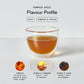 Pumpkin Spice - Firebelly Tea Canada