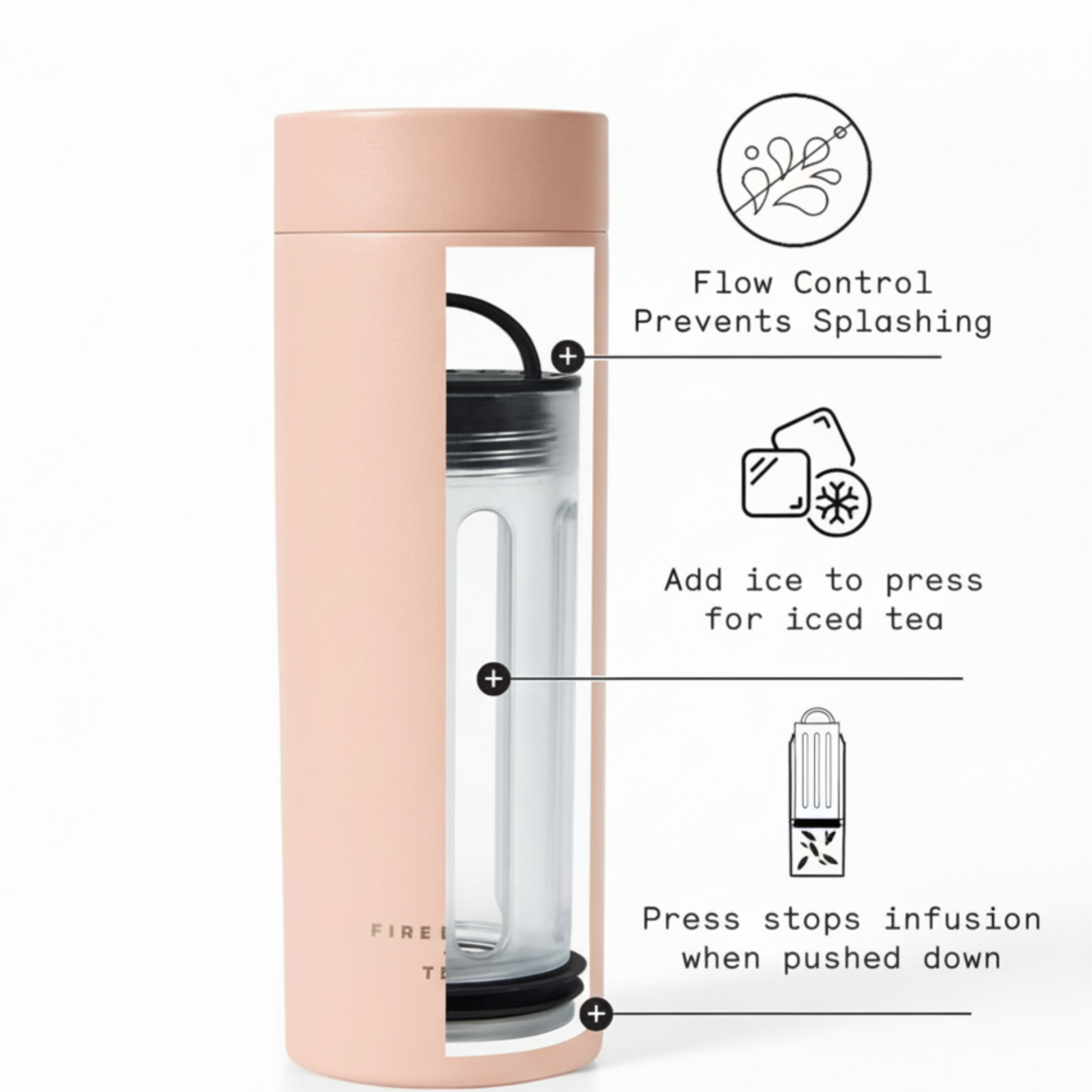 Replacement Press (Stop Infusion Mug)