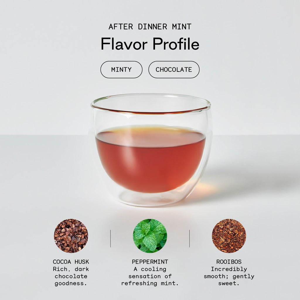 Best Sellers Bundle - Firebelly Tea