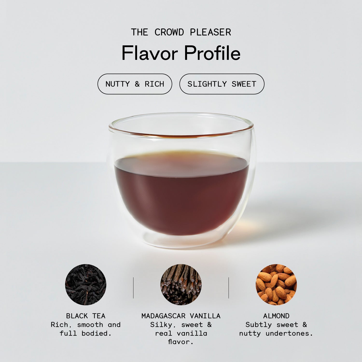 Best Sellers Bundle - Firebelly Tea