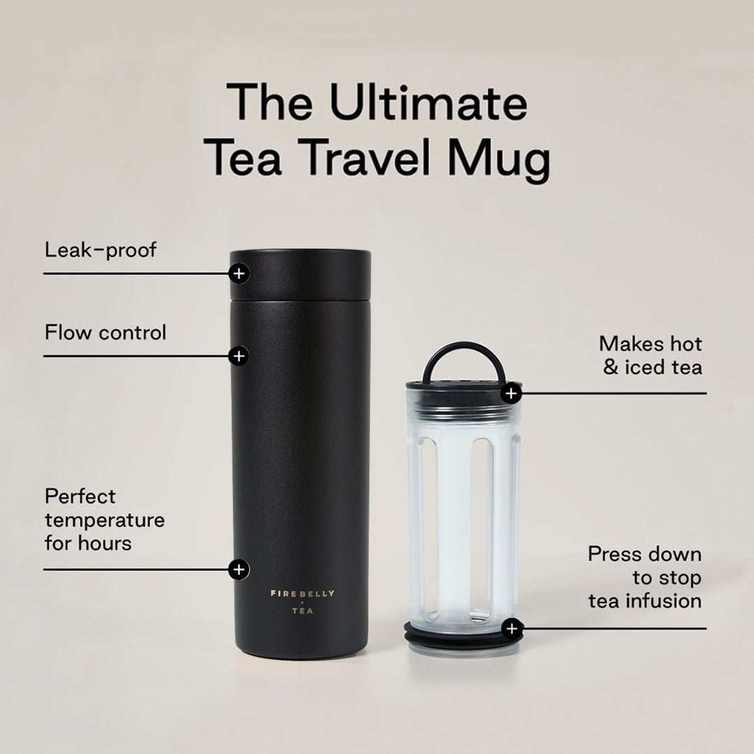 The Travel Mug and its press with their features labelled