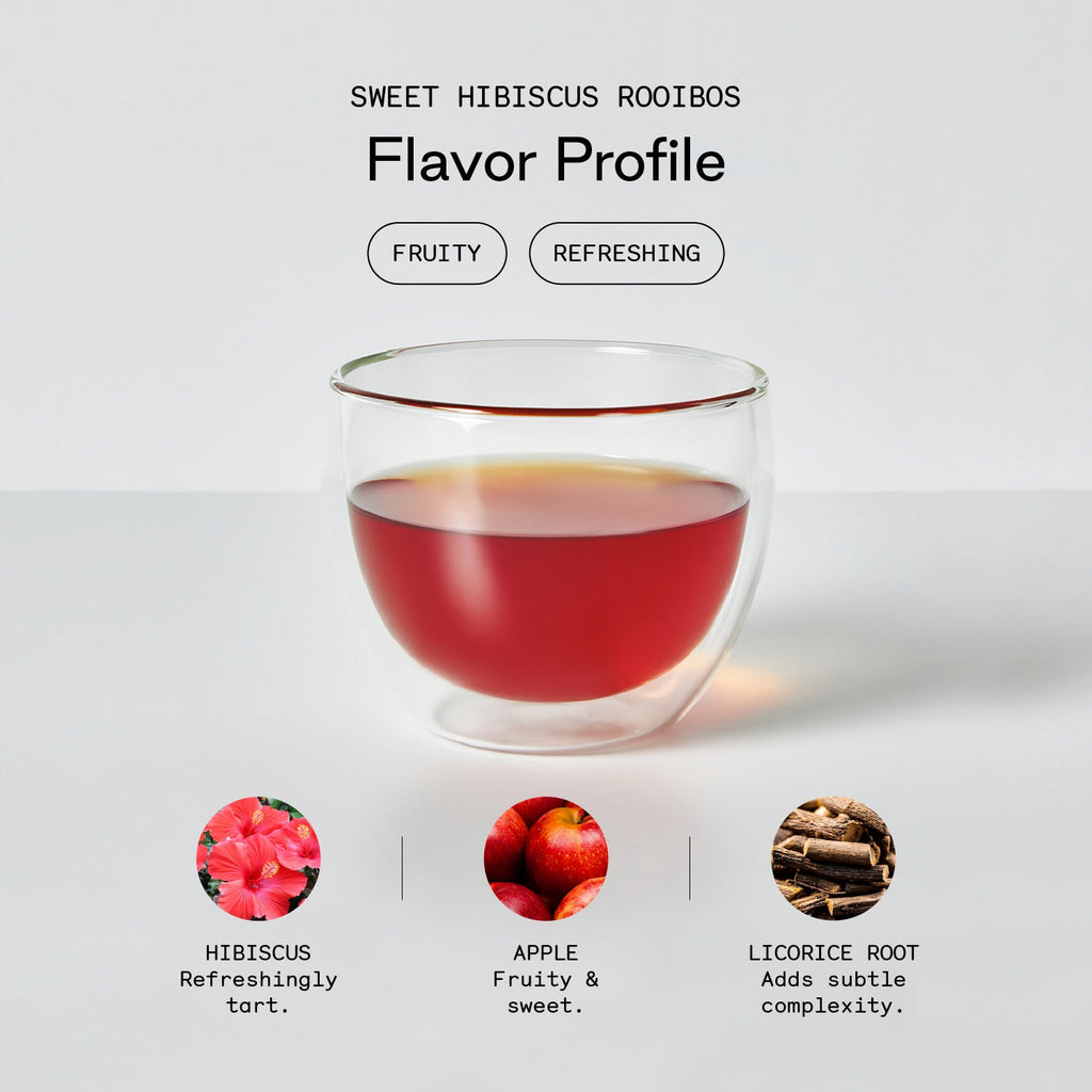Ultimate Iced Tea Kit - Firebelly Tea